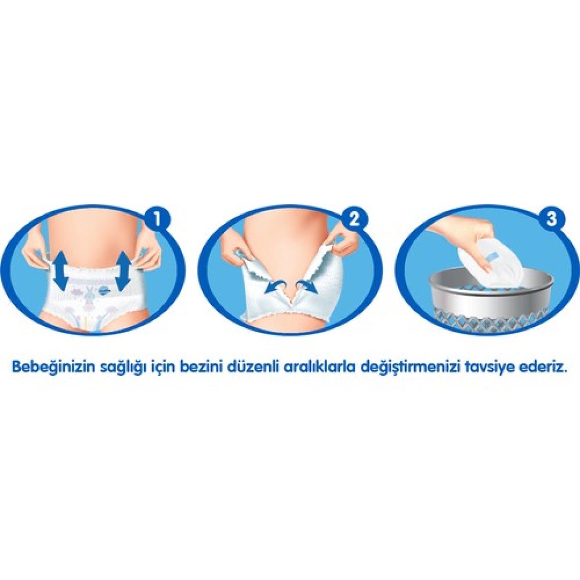 Molfix Külot Bez 7 Beden XX Large 2 Aylık Fırsat Paketi 144 adet