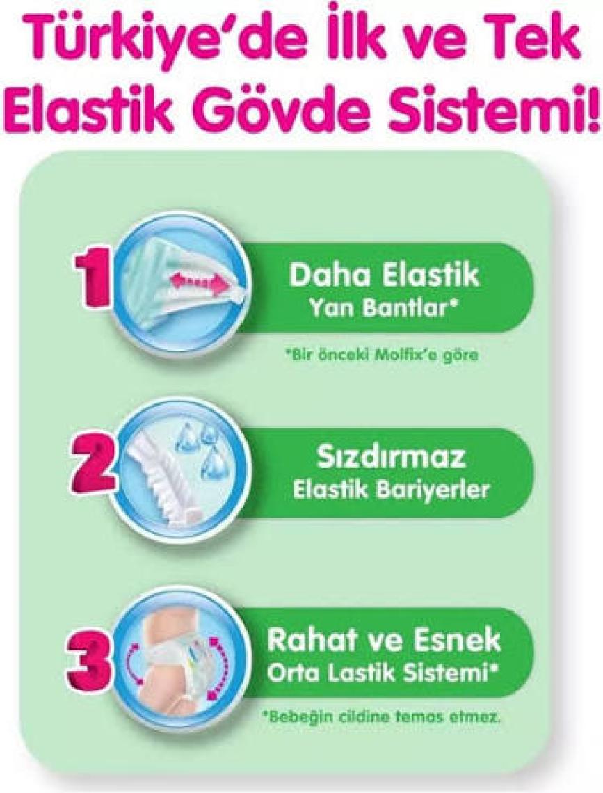 Molfix Bebek Bezi 4 Beden Maxi 7-14 Kg 60lı Fırsat Paketi