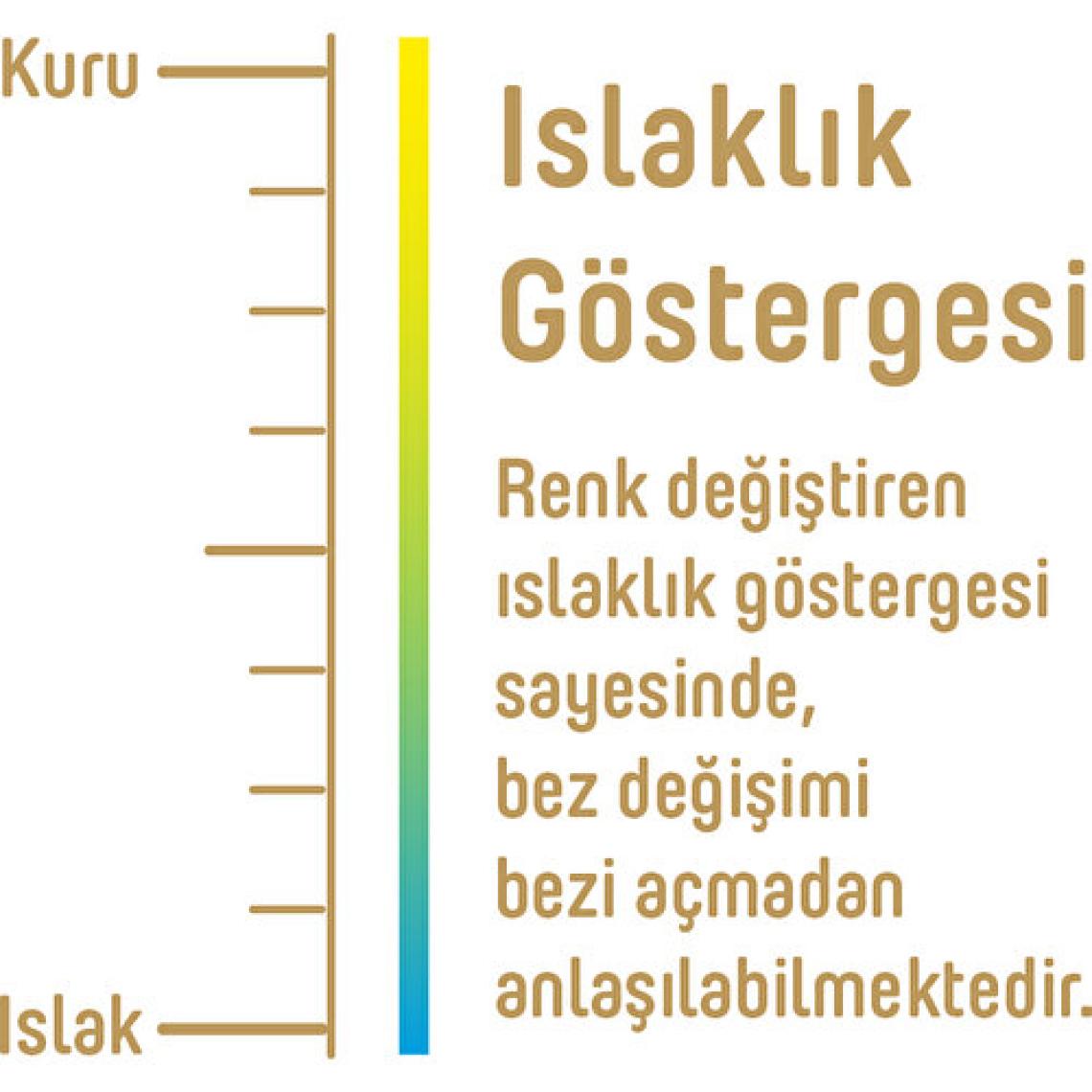 Pure Baby 1 Numara Yenidoğan 64'lü Bebek Bezi