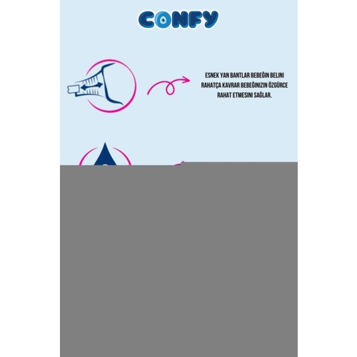 Confy Premium 4 Numara Maxi 56'lı Bebek Bezi