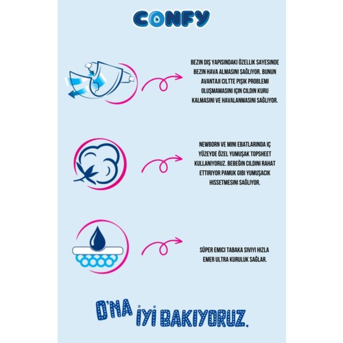 Confy Premium 1 Numara Yenidoğan 80'li Bebek Bezi