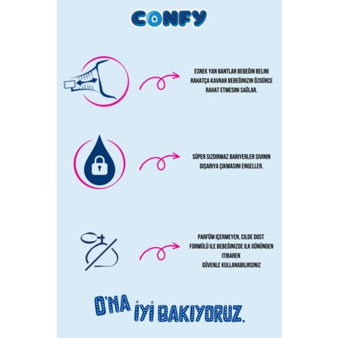 Confy Premium 1 Numara Yenidoğan 80'li Bebek Bezi