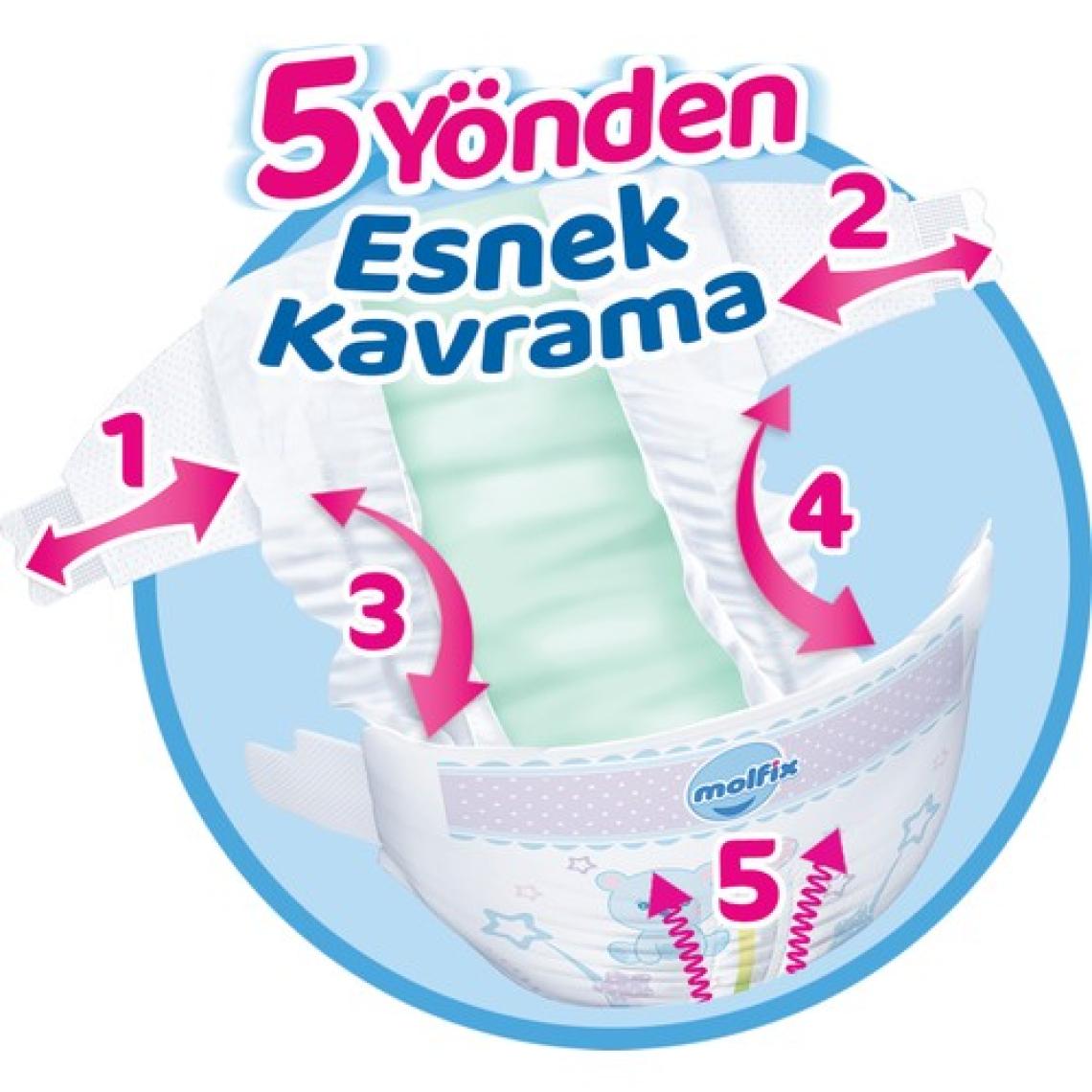 Molfix 5 Numara Junior 120'li Bebek Bezi