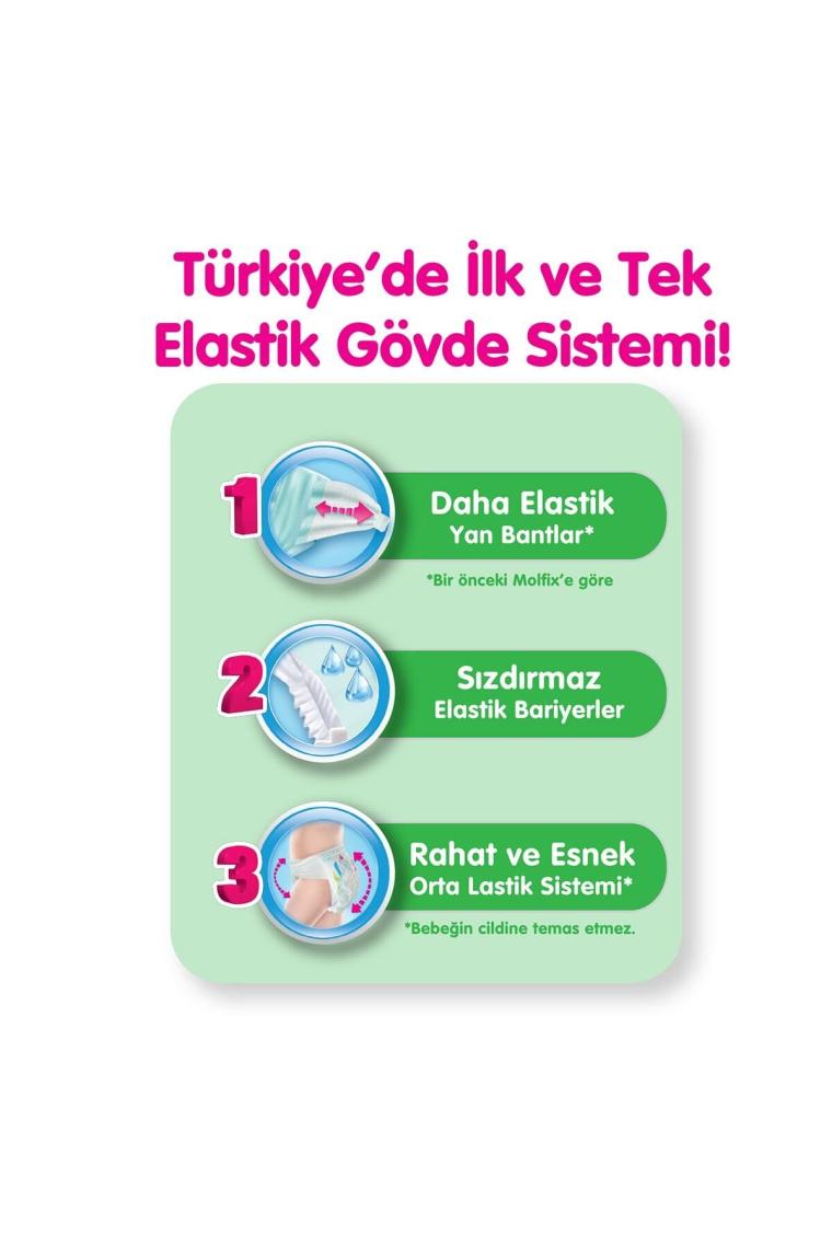 Bebek Bezi 3 Beden Midi Aylık Fırsat Paketi 168 Adet
