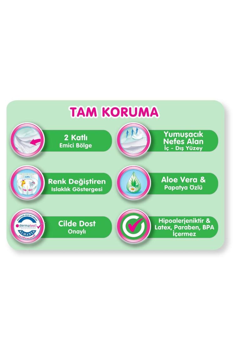 Bebek Bezi 3 Beden Midi Aylık Fırsat Paketi 168 Adet