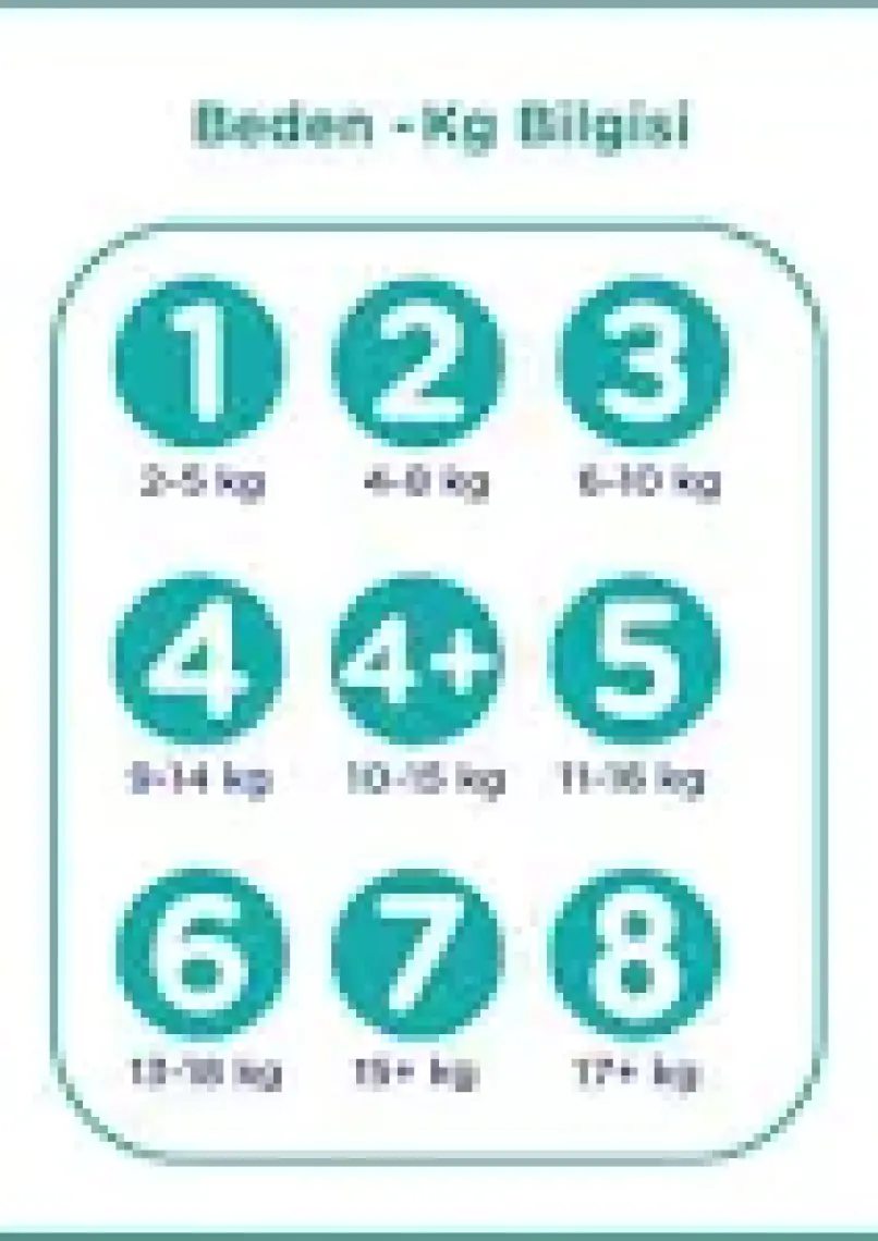 Prima Aktif Bebek, Bebek Bezi 6 Numara, 102 adet