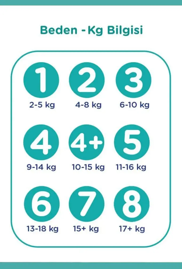 Prima Aktif Bebek, Bebek Bezi 6 Numara, 102 adet