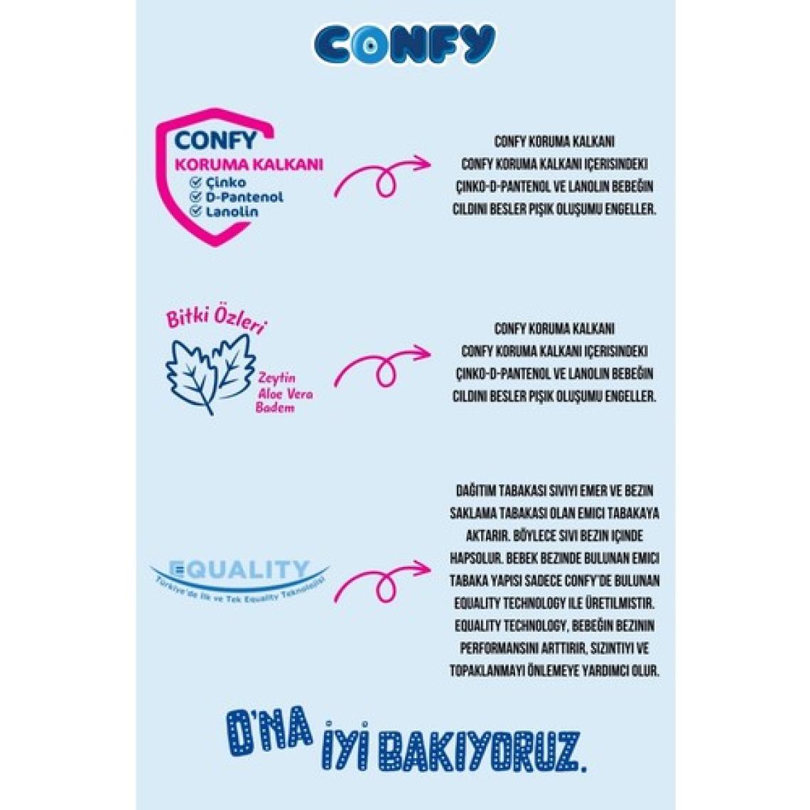 Confy Premium 6 Beden Extra Large 108'li Bebek Bezi
