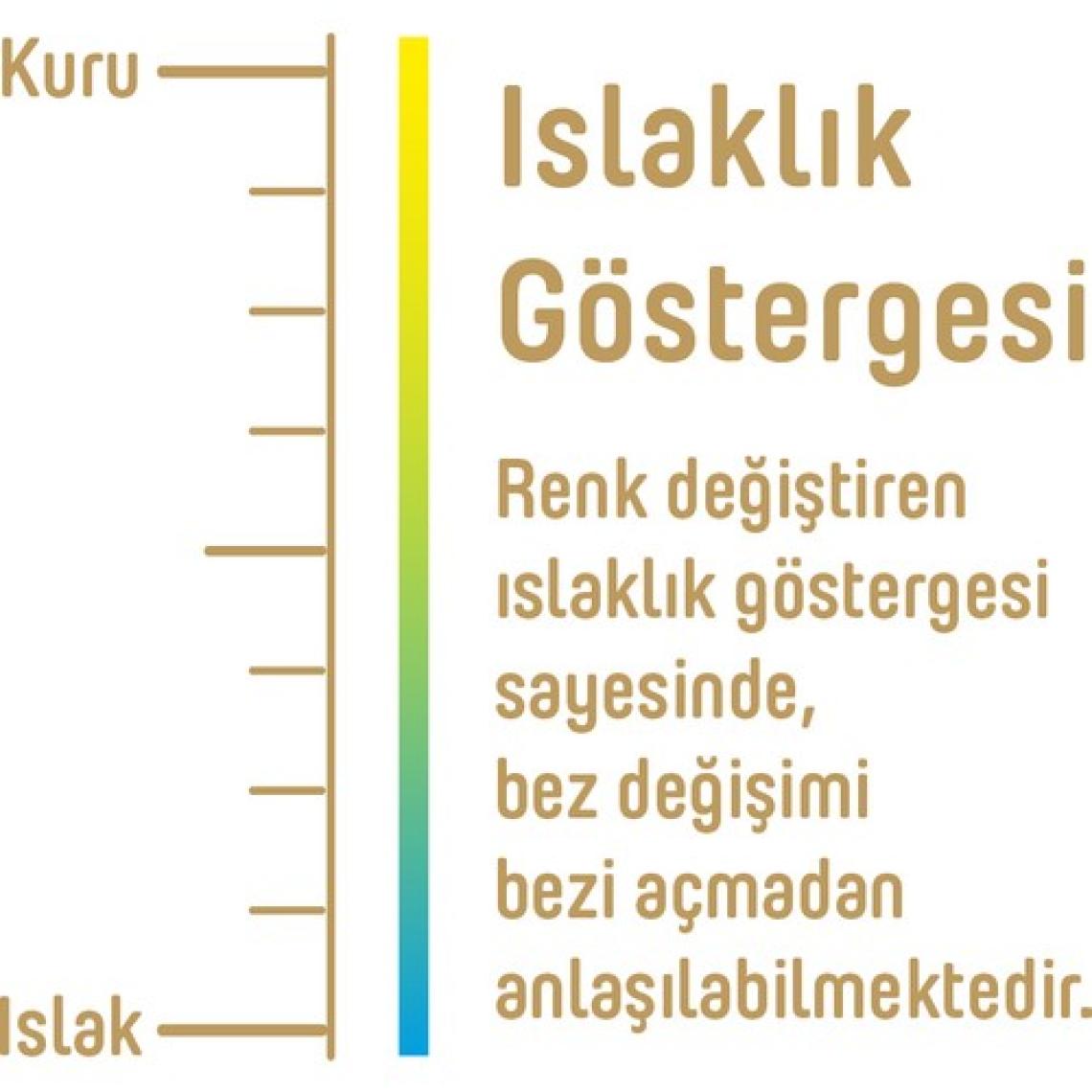Pure Baby 1 Numara Yenidoğan 192'li Bebek Bezi