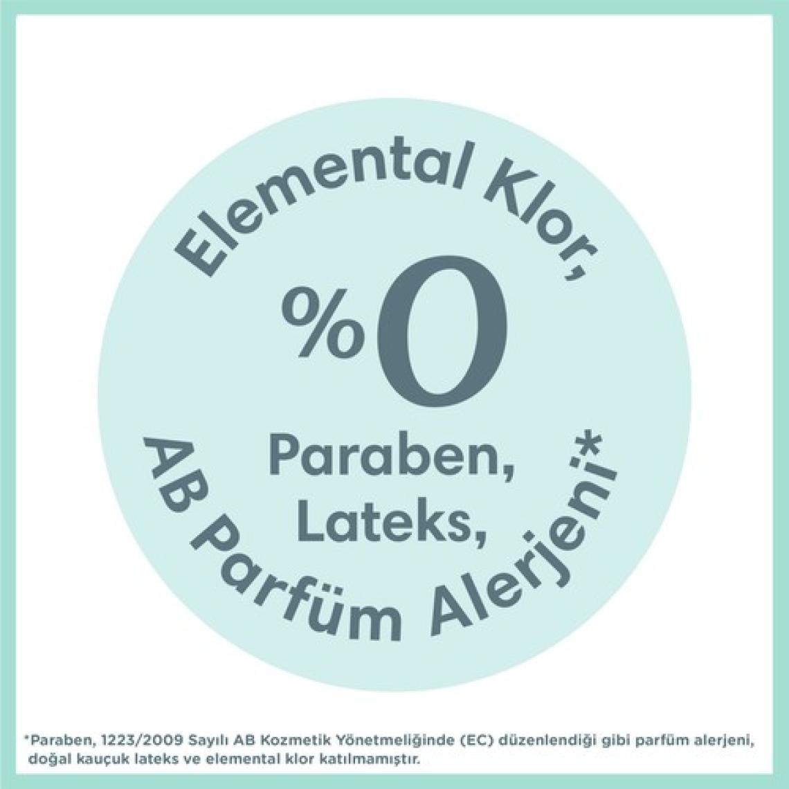 Prima Bebek Bezi Premium Care 2 Numara 180 Adet Aylık Fırsat Paket