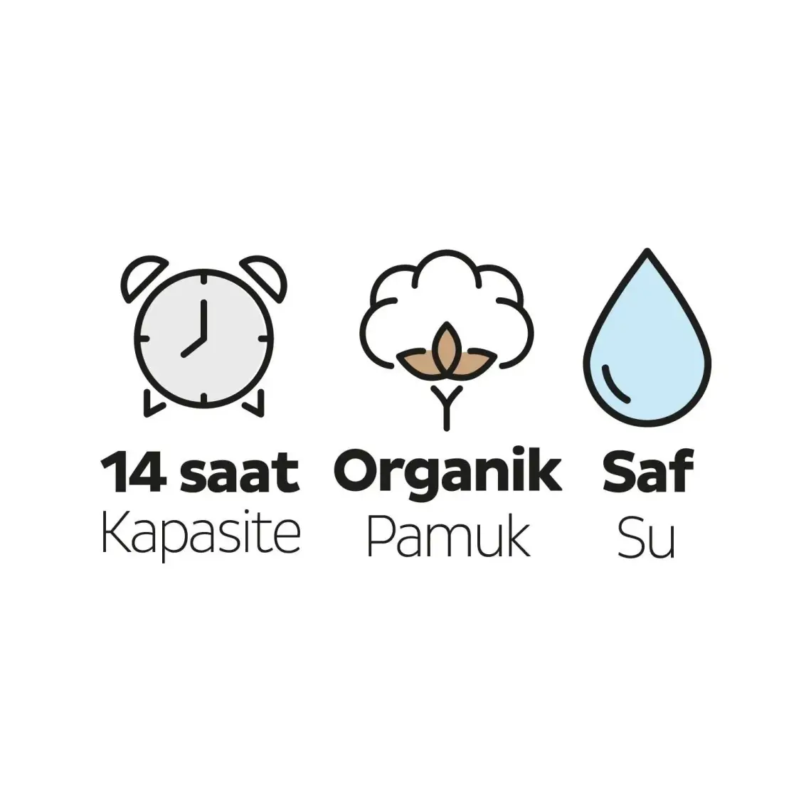 Sleepy Natural Gross Paket Külot Bez 5 Numara Junior 100 Adet