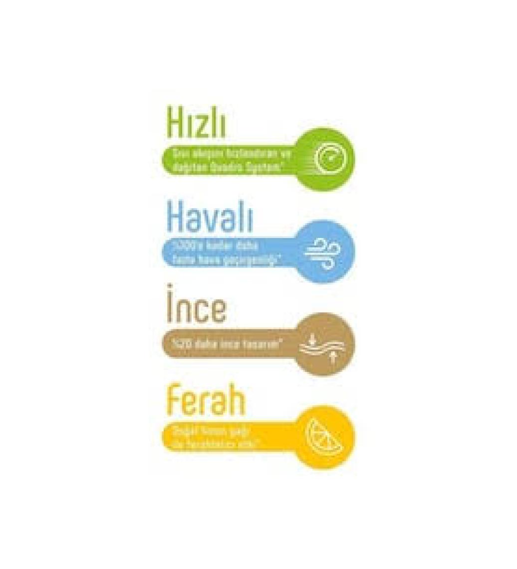 Sleepy Extra Günlük Aktivite Süper Paket Bebek Bezi 4 Numara Maxi 96 Adet