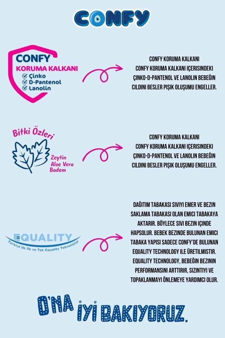 Confy Premium 5 Numara Junior 44'lü Bebek Bezi
