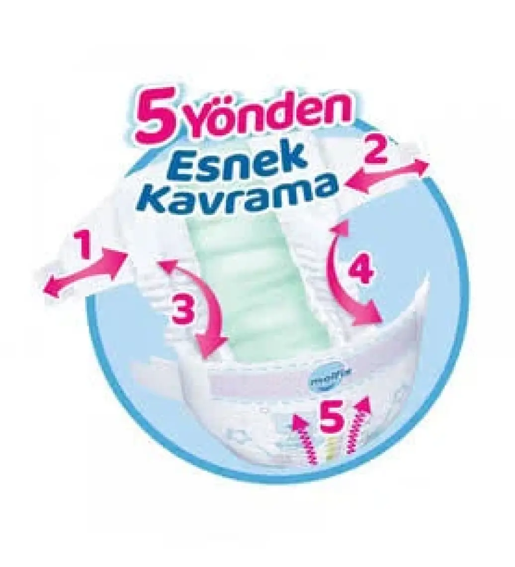Molfix Bebek Bezi 5 Beden Junior 11-18 kg 48li Fırsat Paketi