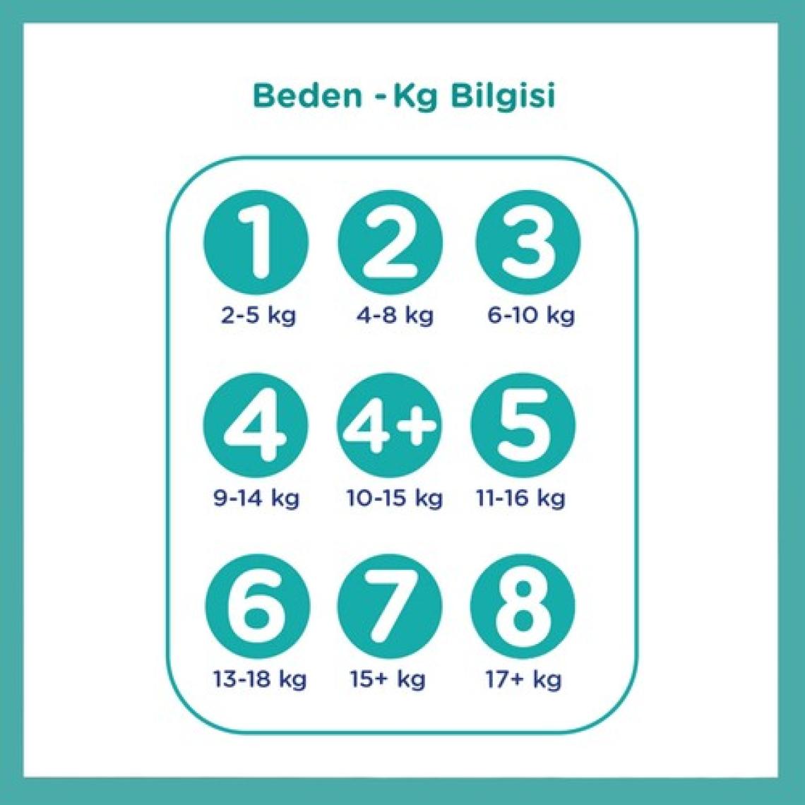 Prima Aktif Bebek; Bebek Bezi 3 Numara; 62 adet