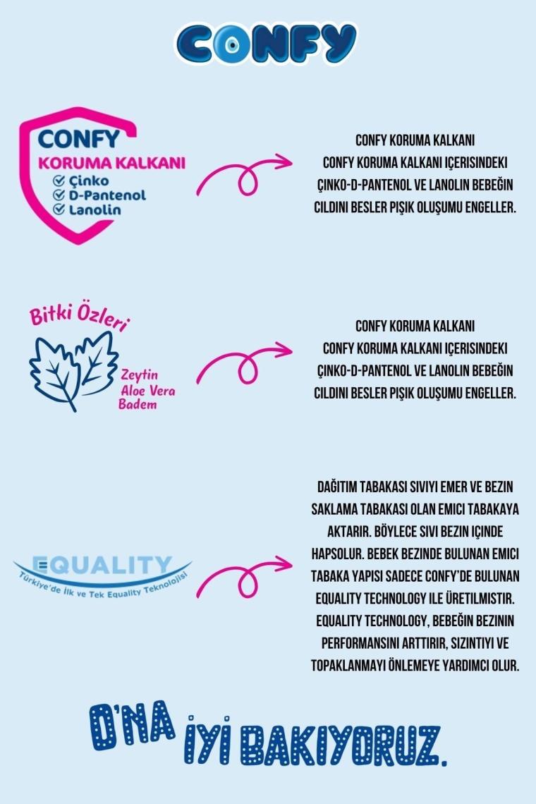 Confy Premium 6 Numara Extra Large 18'li Bebek Bezi