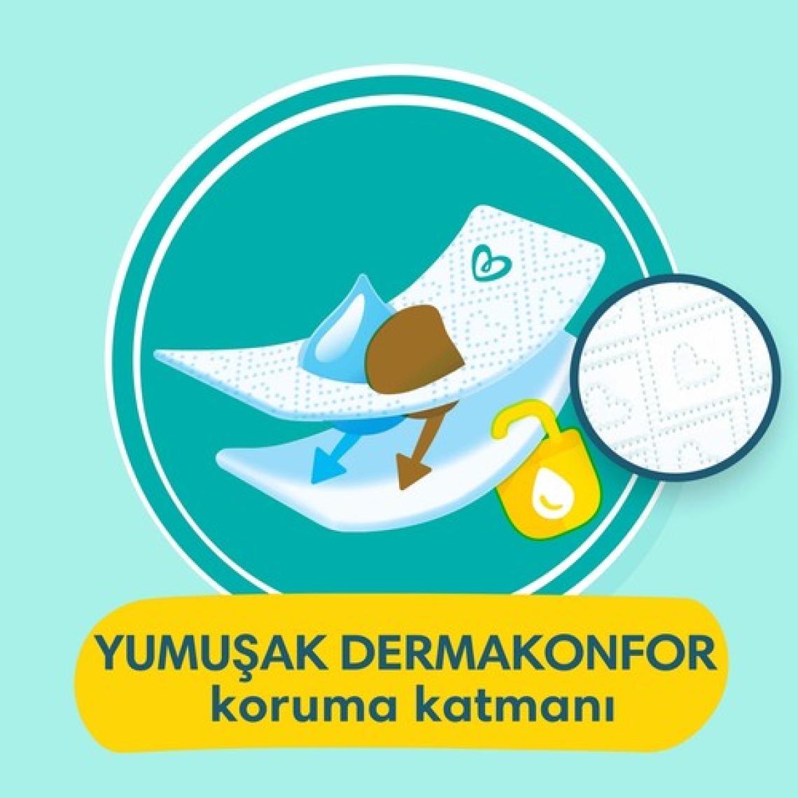 Prima Premium Care 6 Numara Extra Large 35'li Bebek Bezi
