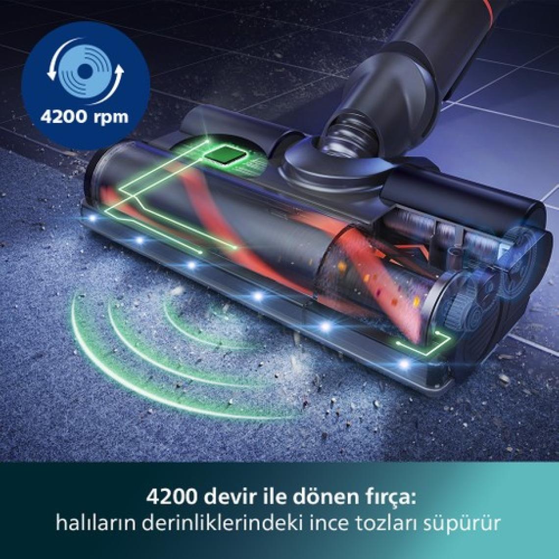 Phılıps 8000 Serisi Aqua Plus Kablosuz Dik Süpürge, 80 dk'ya Kadar Çalışma Süresi, PrecisionPower Başlık, Aqua Plus Başlık, XC8053/01