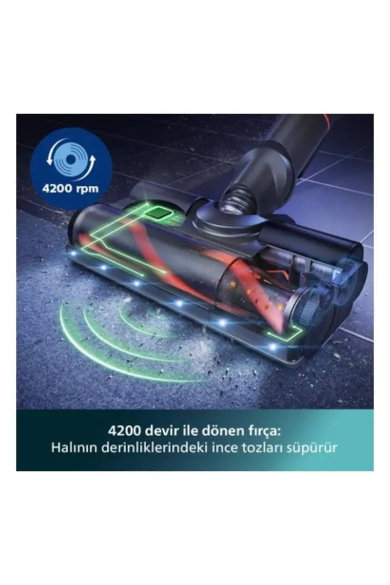 Phılıps XC7053/01 7000 Serisi Aqua 25.2 V Kablosuz Dik Süpürge, PowerCyclone 12, TriActive Akıllı Başlık, 80 dk'ya Kadar Şarj, 3 Aşamalı Filtreleme,