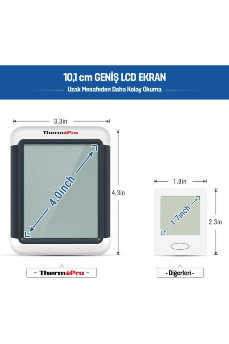 ThermoPro TP55 Termometre İç Mekan Dijital Sıcaklık ve Nem Ölçer