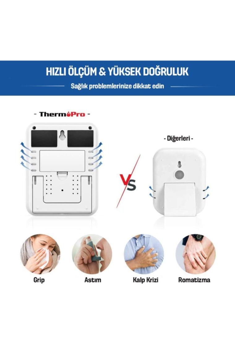 ThermoPro TP55 Termometre İç Mekan Dijital Sıcaklık ve Nem Ölçer