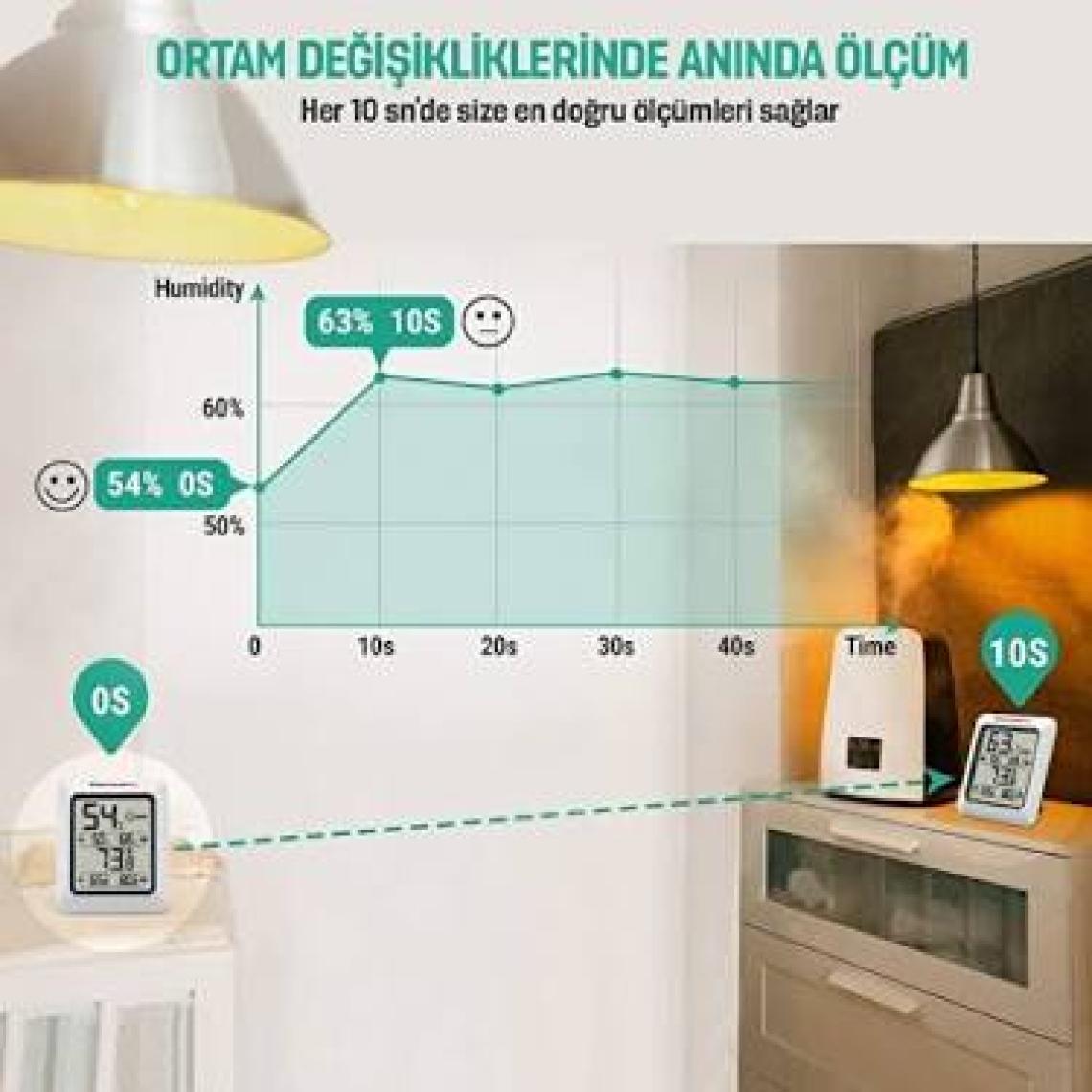 ThermoPro TP50 Termometre İç Mekan Dijital Sıcaklık ve Nem Ölçer - 3 Adet