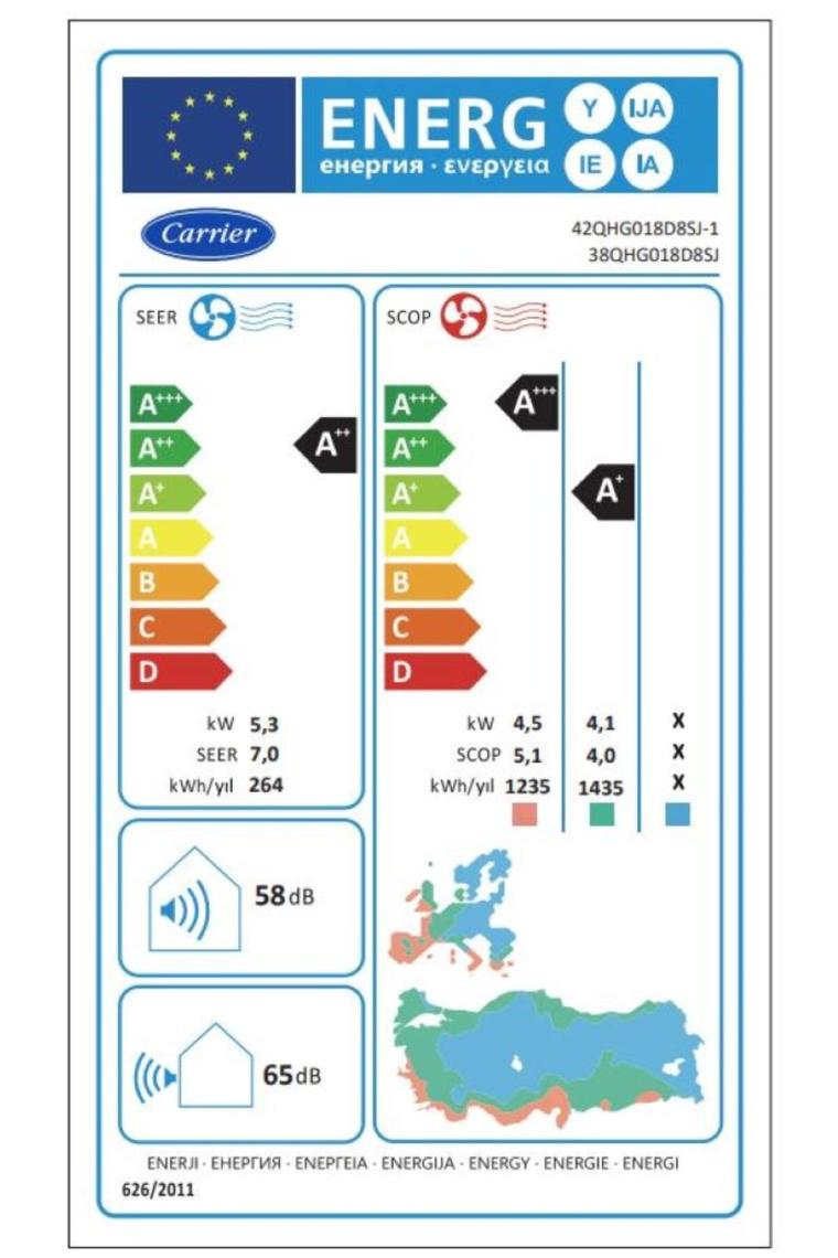Alarko Carrier Premium A++ 18000 BTU Duvar Tipi Split Klima