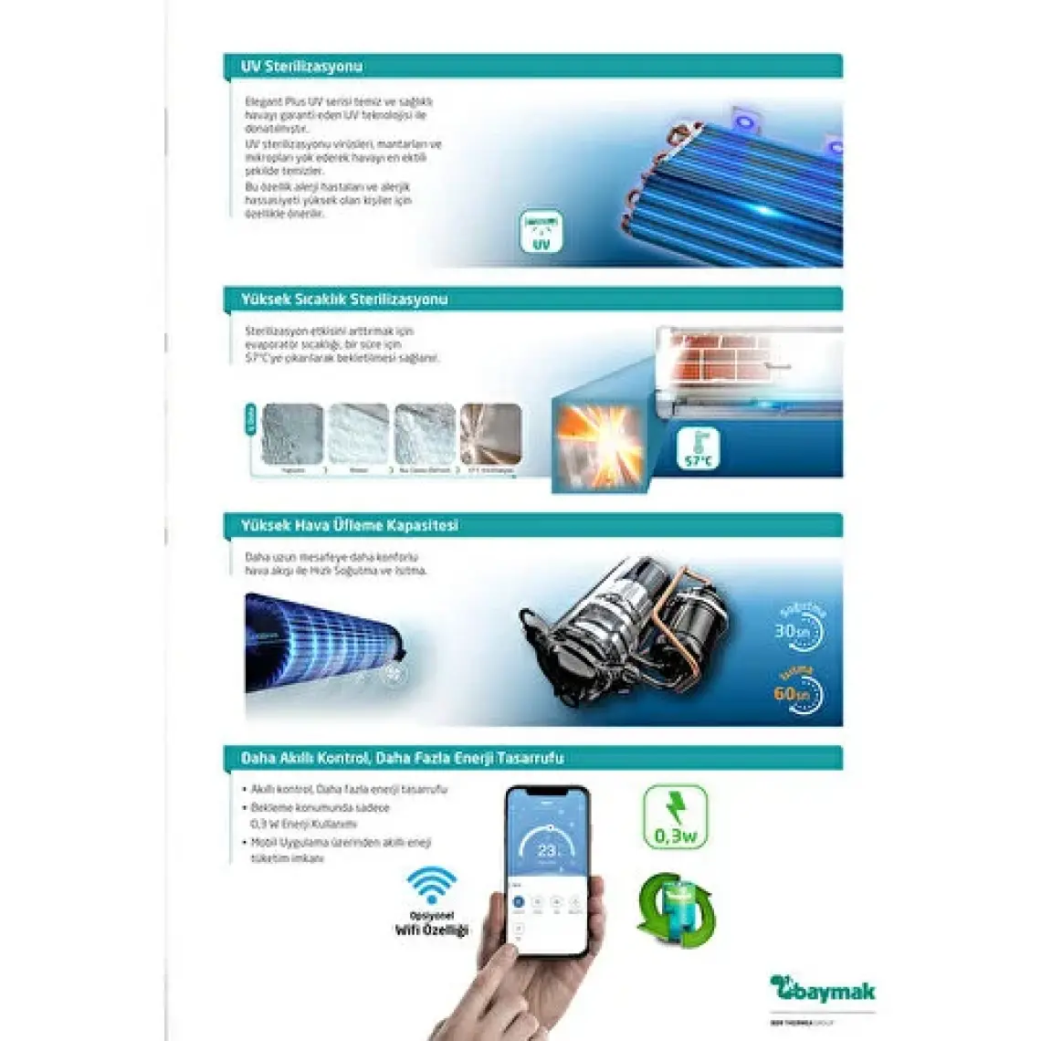 Baymak Elegant Plus UV 12 A++ 12000 BTU Inverter Duvar Tipi Klima