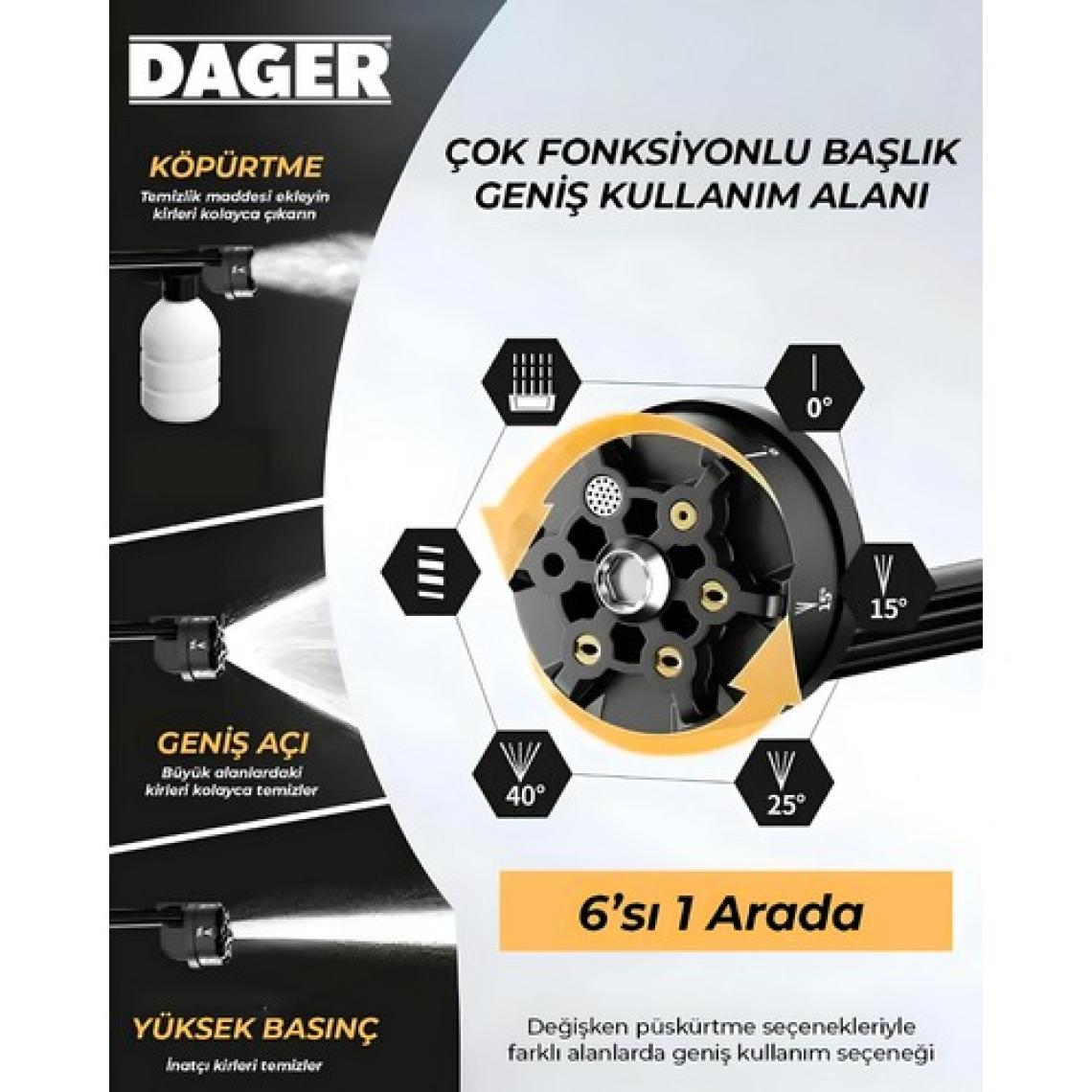 Dager AQUA FORCE 36V Kömürsüz Şarjlı Yüksek Basınçlı Yıkama Makinesi Seti | Çift 5.0Ah Akü + Köpük Tabancası | 70 Bar