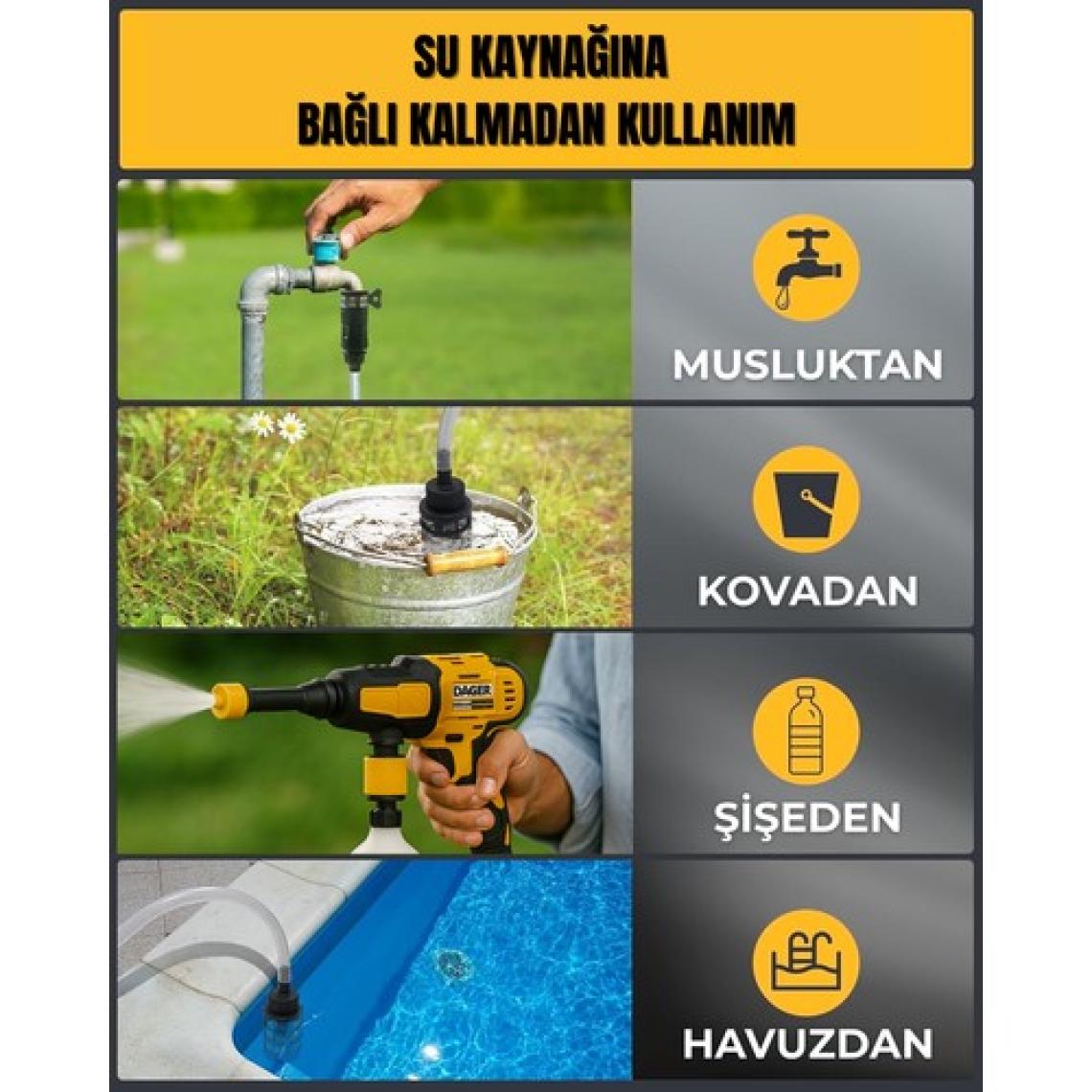 Dager AQUA FORCE 36V Kömürsüz Şarjlı Yüksek Basınçlı Yıkama Makinesi Seti | Çift 5.0Ah Akü + Köpük Tabancası | 70 Bar
