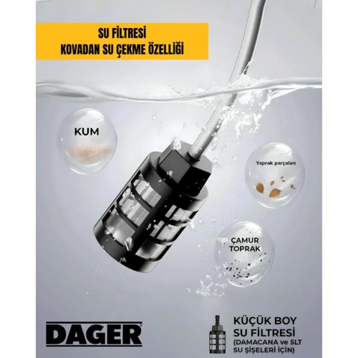 Dager AQUA FORCE 36V Kömürsüz Şarjlı Yüksek Basınçlı Yıkama Makinesi Seti | Çift 5.0Ah Akü + Köpük Tabancası | 70 Bar