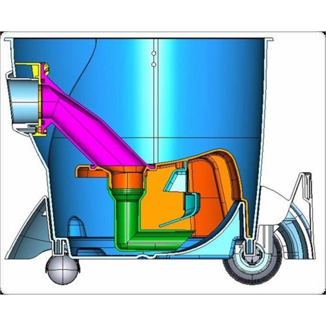 Rowenta Nuvo Turbo Su Filtreli 1900Watt Elektrikli Süpürge