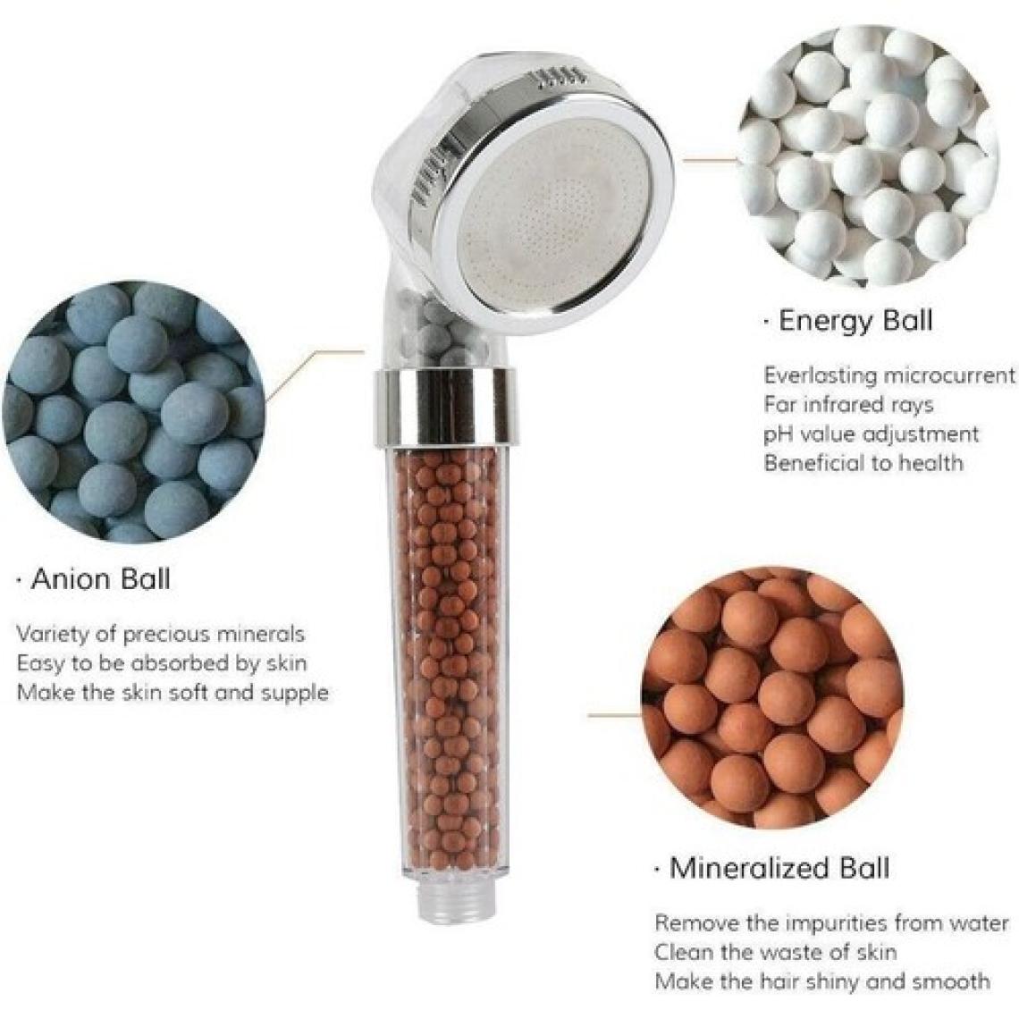 Loggia Su Tasarruflu Masajlı Filtreli Doğal Taşlı Arıtmalı Duş Başlığı