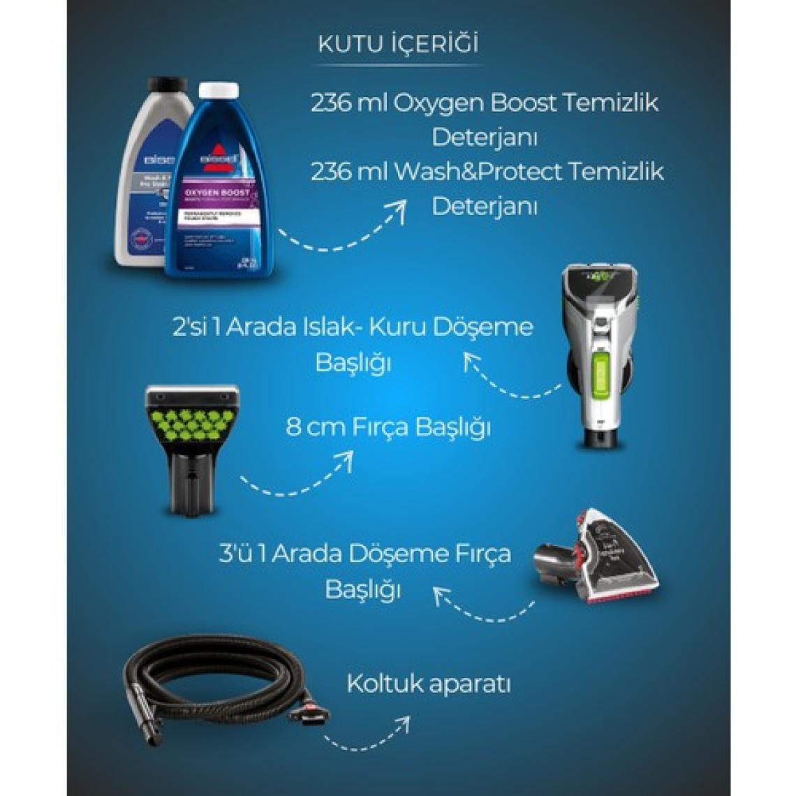 Proheat 2x Revolution Cleanshot Halı ve Koltuk Yıkama Makinesi