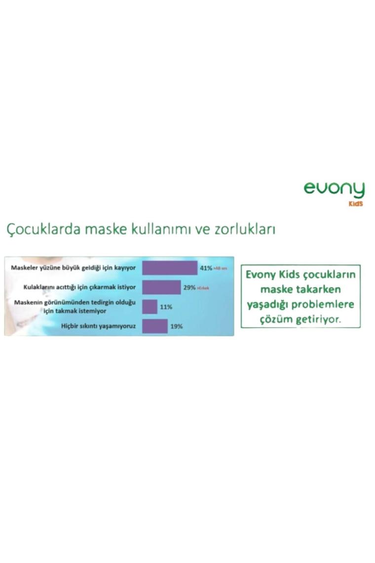 Kids 3 Katlı Yumuşak Kulaklı Maske 50 Adet