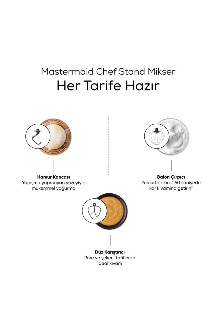 Karaca Mastermaid Chef Stand Mikser Red 1500W 5 Lt