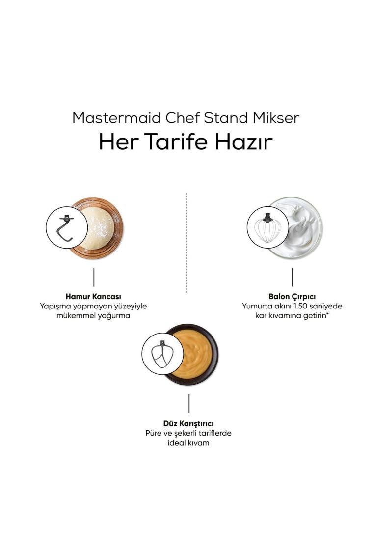 Karaca Mastermaid Chef Stand Mikser Rosegold
