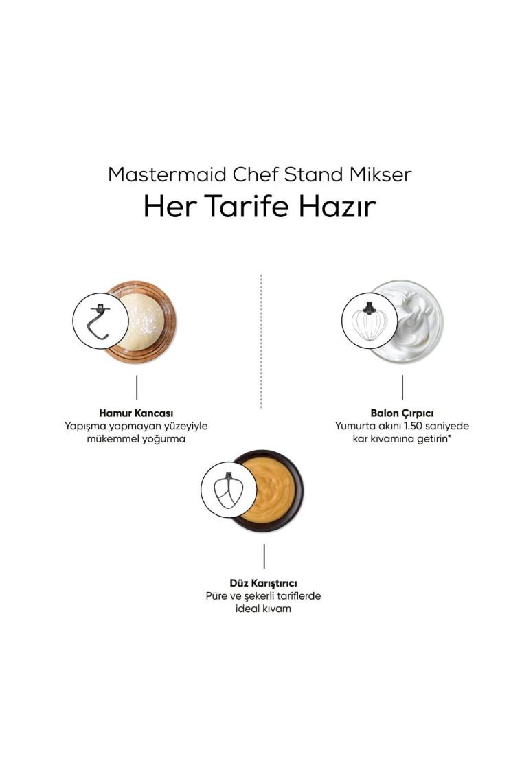 Karaca Mastermaid Chef Stand Mikser Sunburn 1500W 5 Lt
