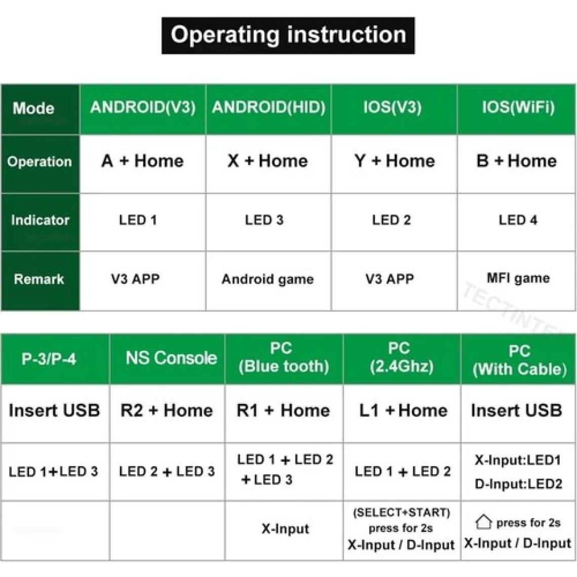 Starx New S5 Kablosuz Telefon Gamepad Android/ıos/tablet/ipad/tv Box Uyumlu Controller Oyun Kolu