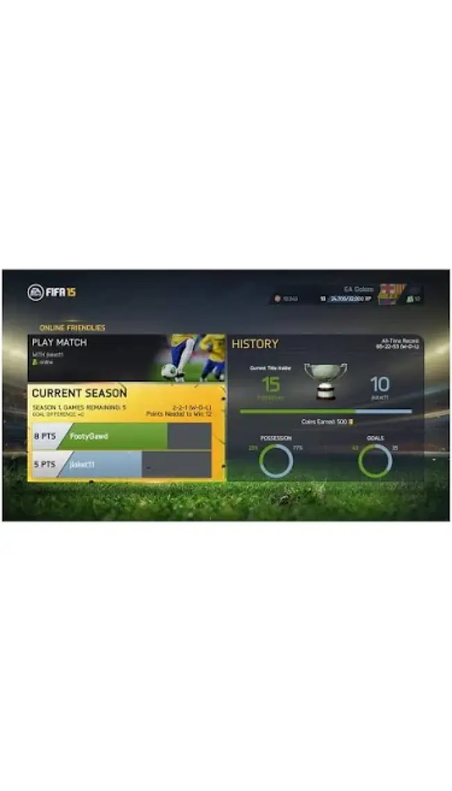 Fifa 15 PS4