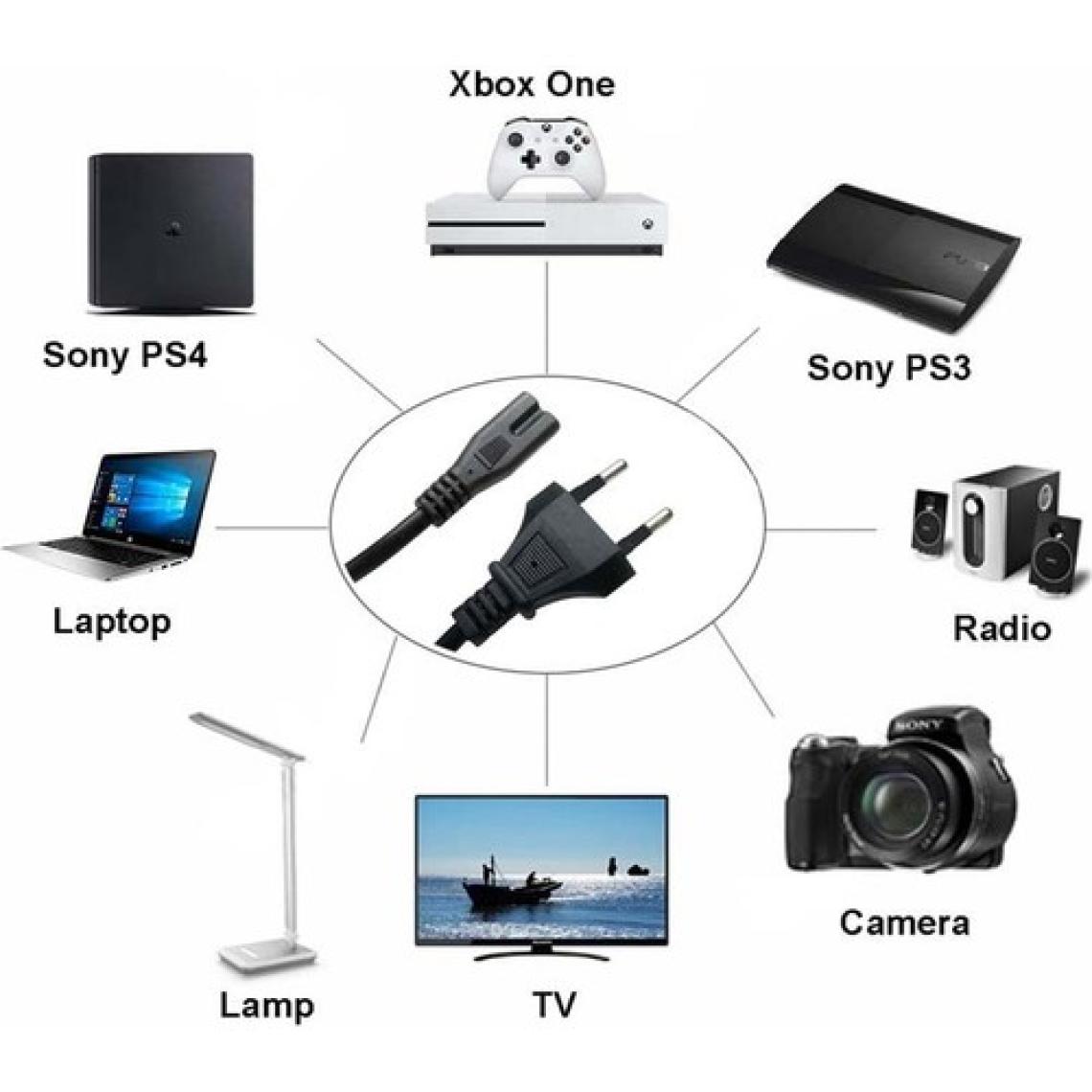 Pop Konsol Playstation 4 Güç Kablosu Ps4 Uyumlu Güç Power Kablosu 2 Pin Kablo