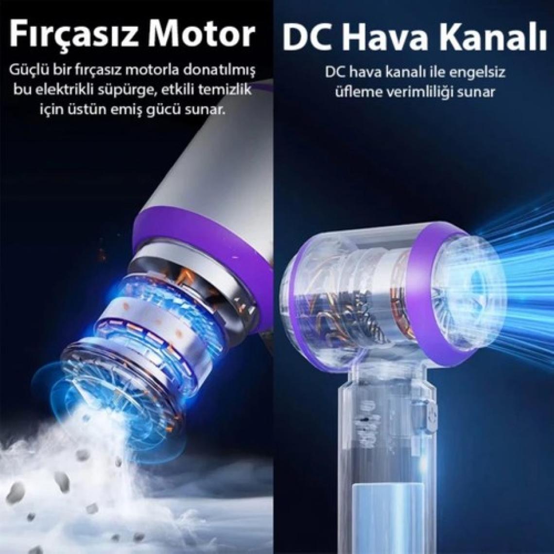 Coofbe Profesyonel Güçlü Vakumlu 100W 16000PA Araç Süpürgesi 6000MAH Uzun Şarjı  El Araç Oto Süpürgesi