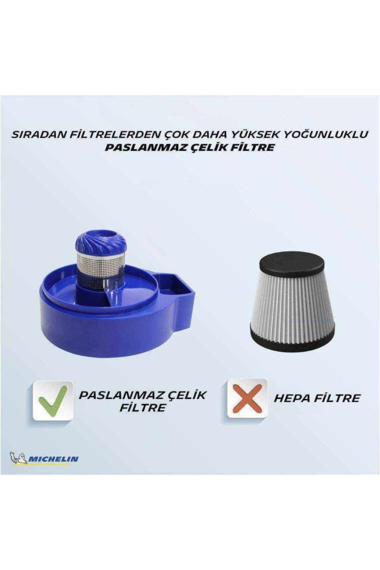 Mc33375 12volt 150watt Araç Süpürgesi 4 Parça Aksesuar Seti