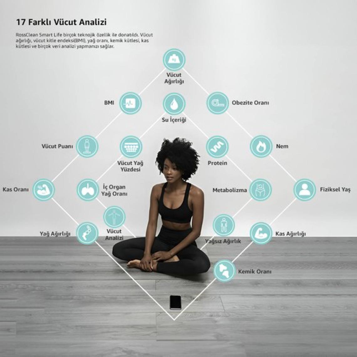 RossClean Smart Life 2 Yağ Ölçer Fonksiyonlu Beyaz Akıllı Bluetooth Tartı