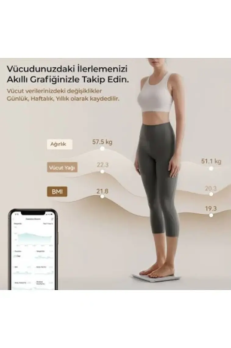Fabcio Fitsmart Bluetooth Yağ Ölçer Akıllı Baskül