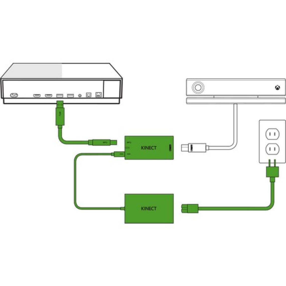 Microsoft Xbox One S Kınect Adapter Xbox One Pc Adaptör