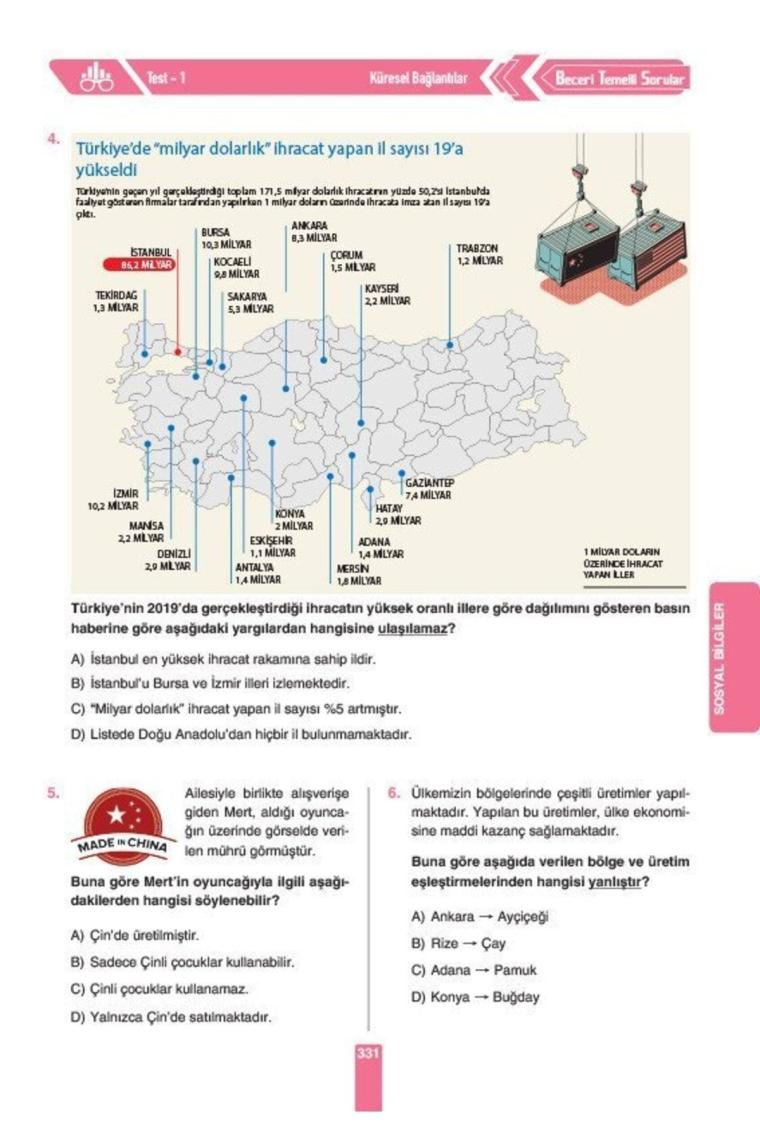 5. Sınıf Tüm Dersler Soru Bankası