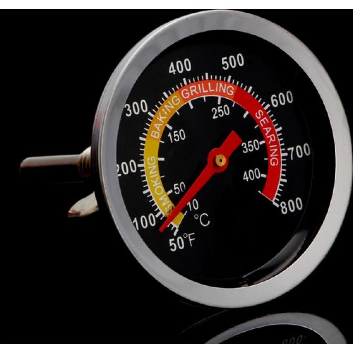 Weather Forecast Barbekü Mangal Fırın Termometresi 450 Derece Thr223