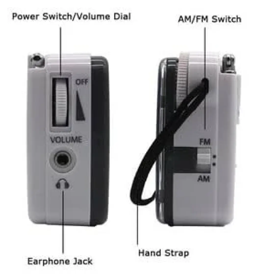 Taşınabilir Cep Radyosu  K-258