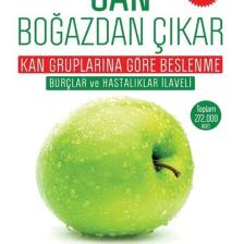 Can Boğazdan Çıkar